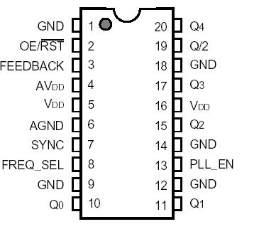   Connection Diagram