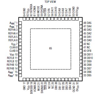   Connection Diagram