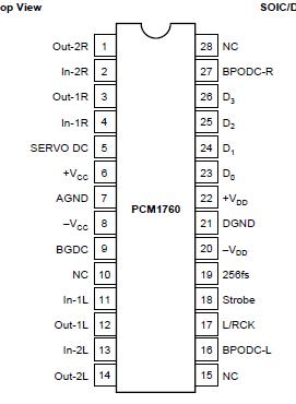   Connection Diagram