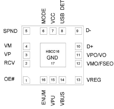   Connection Diagram