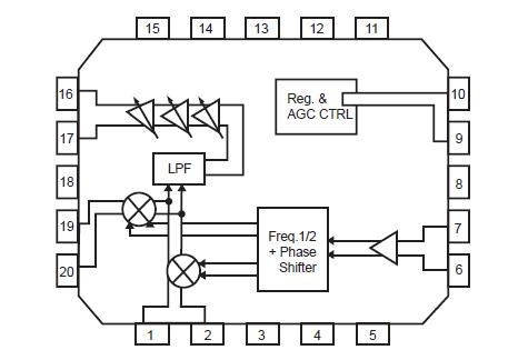   Connection Diagram