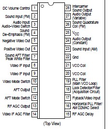   Connection Diagram