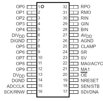   Connection Diagram