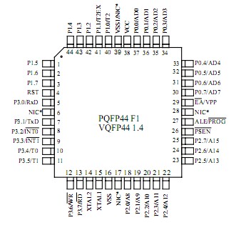   Connection Diagram