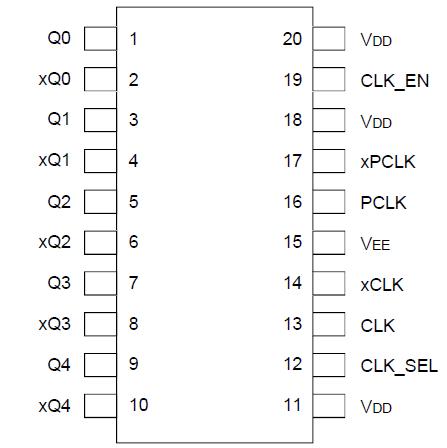   Connection Diagram