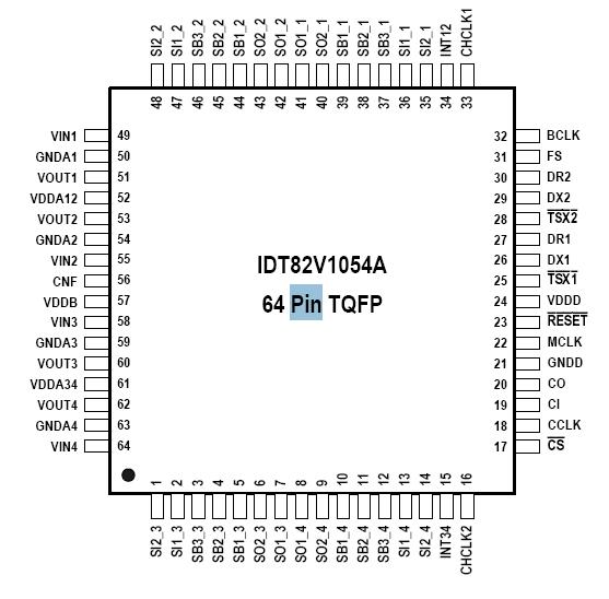   Connection Diagram