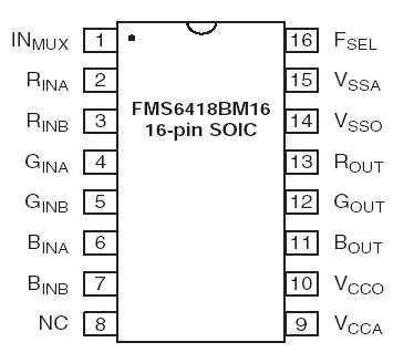   Connection Diagram