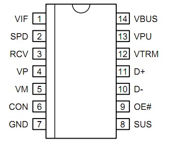   Connection Diagram