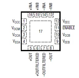   Connection Diagram