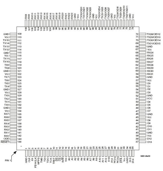   Connection Diagram