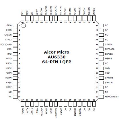   Connection Diagram