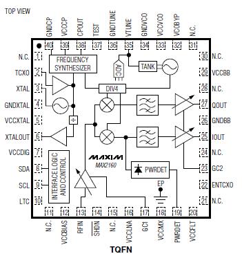   Connection Diagram