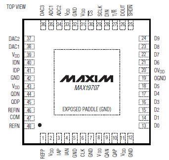   Connection Diagram