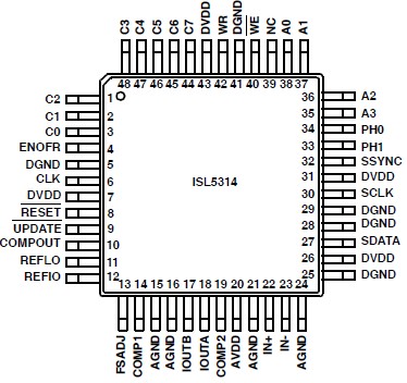   Connection Diagram