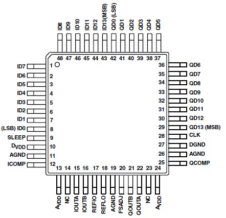   Connection Diagram