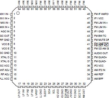   Connection Diagram