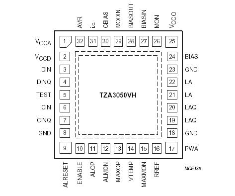   Connection Diagram