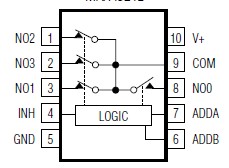   Connection Diagram