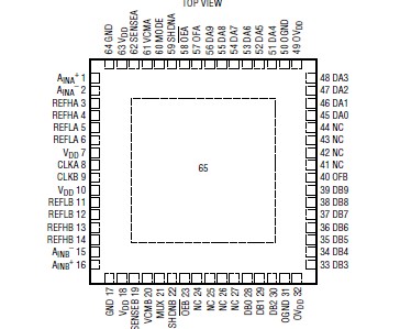   Connection Diagram