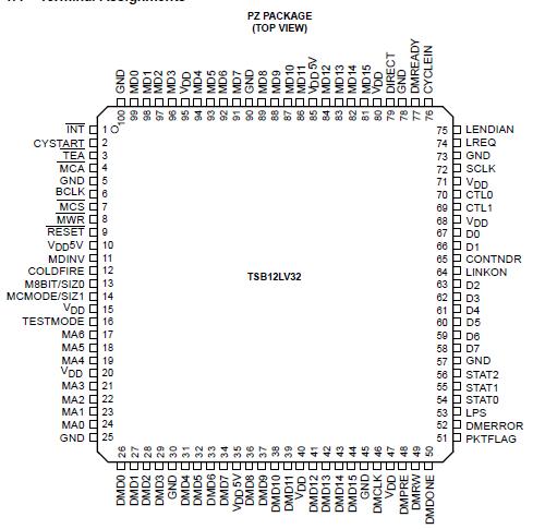   Connection Diagram