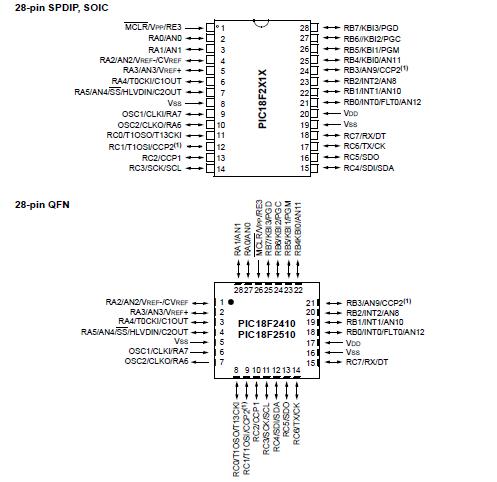   Connection Diagram