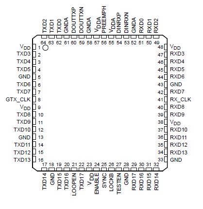   Connection Diagram