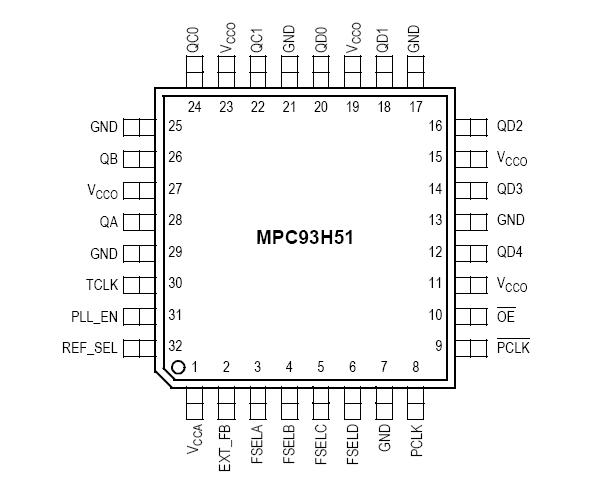   Connection Diagram