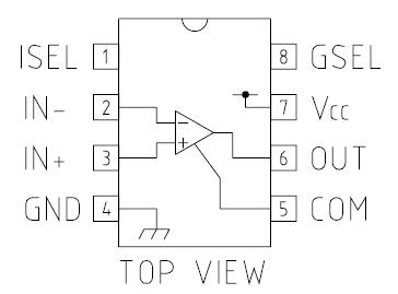   Connection Diagram