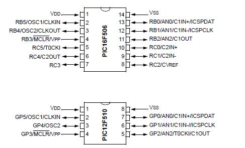   Connection Diagram