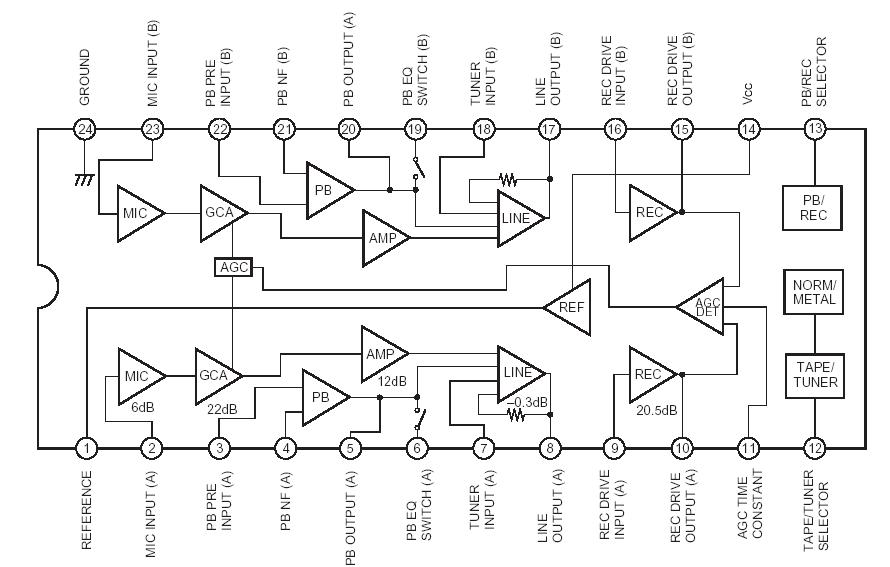   Connection Diagram