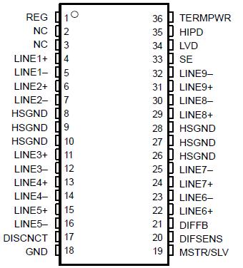   Connection Diagram