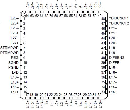   Connection Diagram