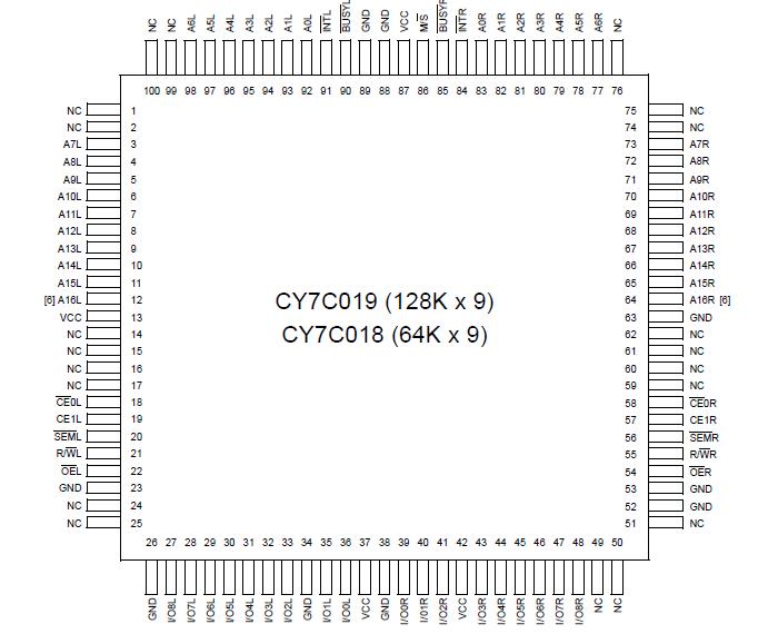   Connection Diagram