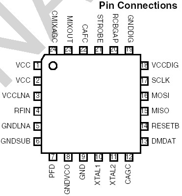   Connection Diagram