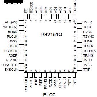   Connection Diagram