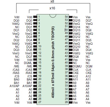   Connection Diagram