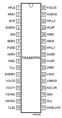   Connection Diagram