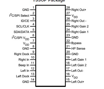   Connection Diagram