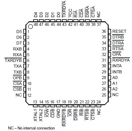   Connection Diagram