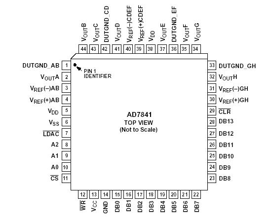   Connection Diagram