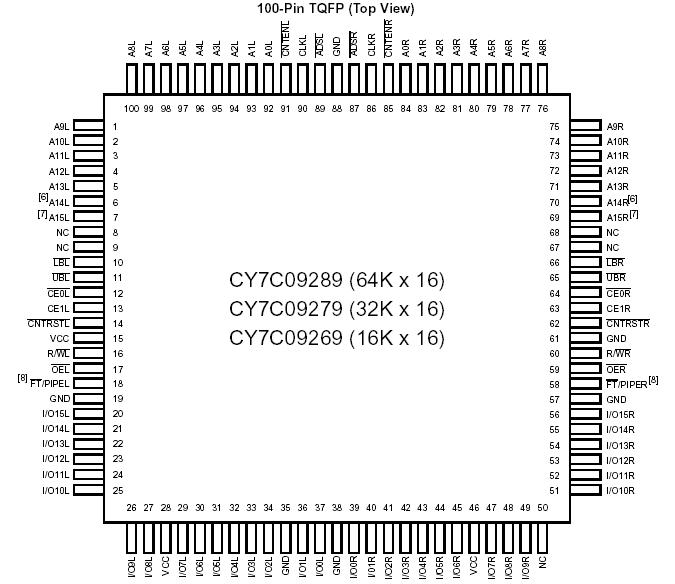   Connection Diagram