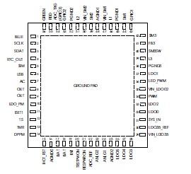   Connection Diagram