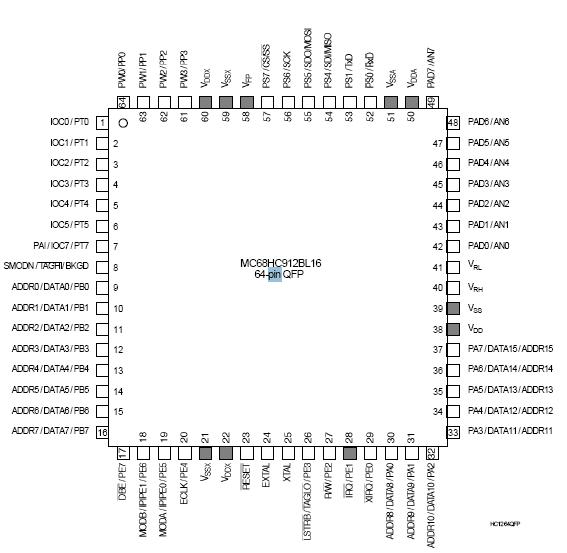   Connection Diagram