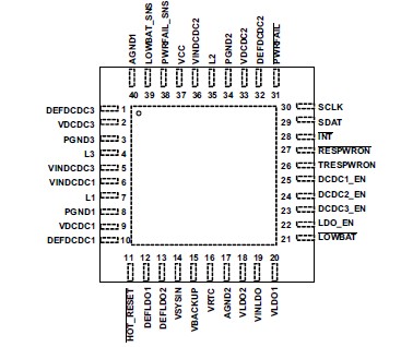   Connection Diagram