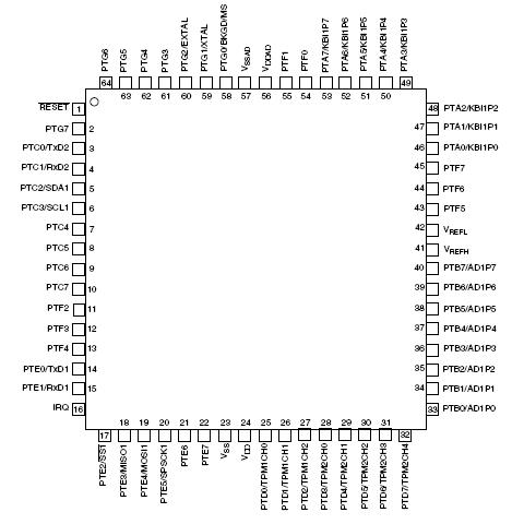   Connection Diagram