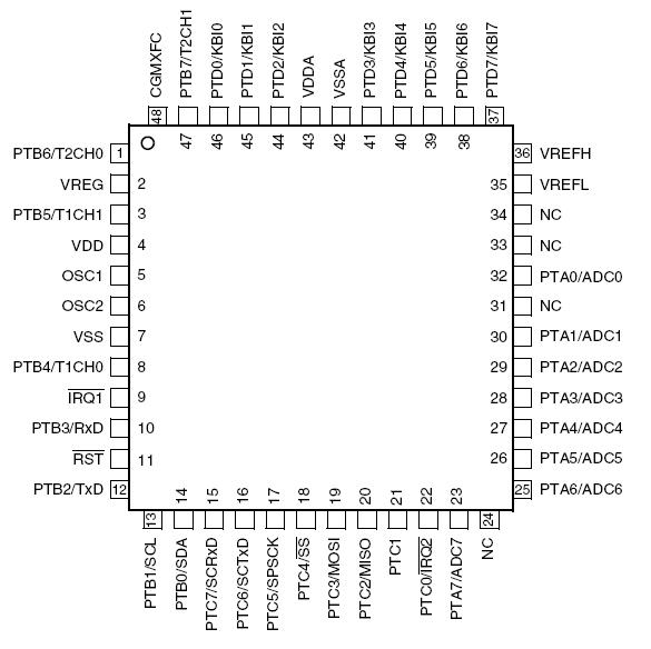   Connection Diagram