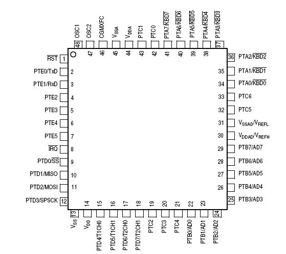   Connection Diagram