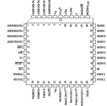   Connection Diagram