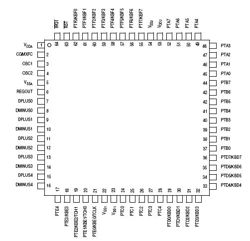   Connection Diagram