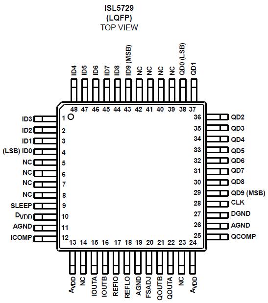   Connection Diagram